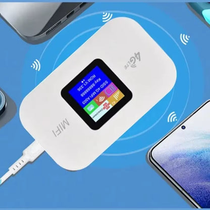 4G Lte Router Wireless Wifi Portable Modem Mini Outdoor Hotspot Pocket Mifi 150Mbps Sim Card Slot Repeater 3000Mah