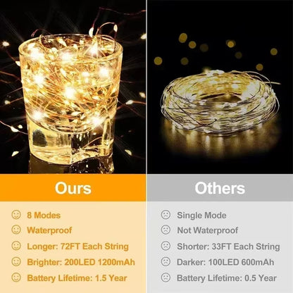 Solar Led Light Outdoor Christmas Lights 8Modes Copper Wire Fairy Garland Lamps Waterproof Garde Tree Decor